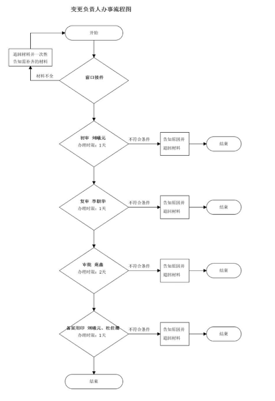 1702965999388640.png